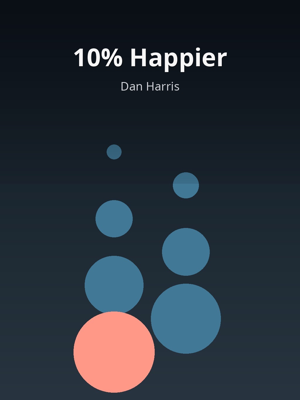 10% Happier by Dan Harris book cover