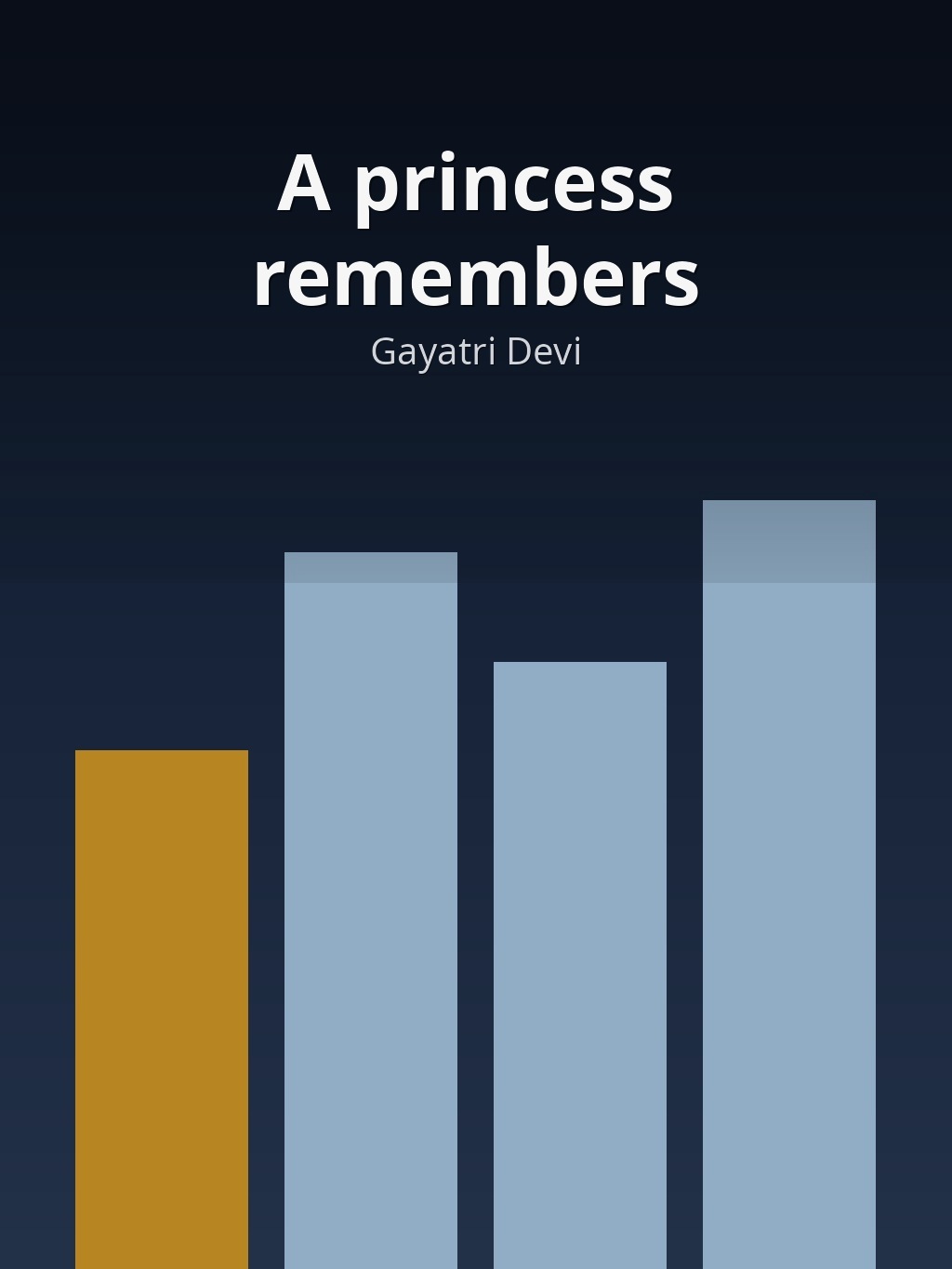 A princess remembers by Gayatri Devi book cover