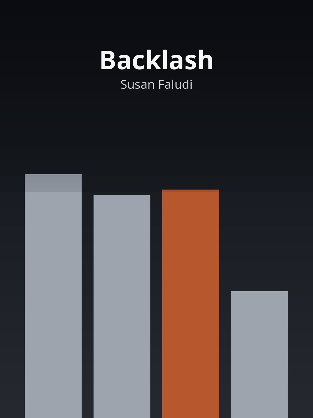 Backlash by Susan Faludi book cover