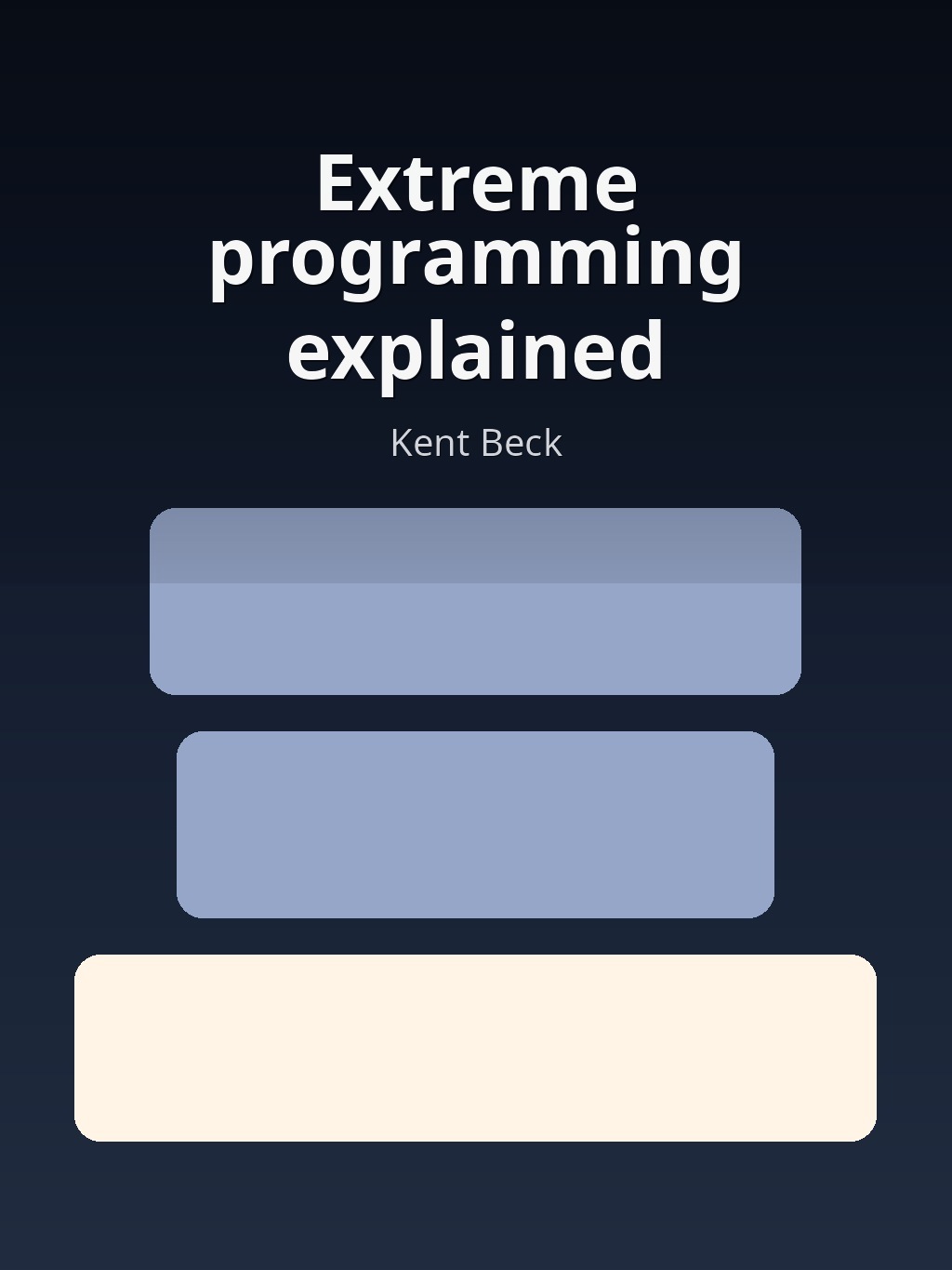 Extreme programming explained by Kent Beck book cover