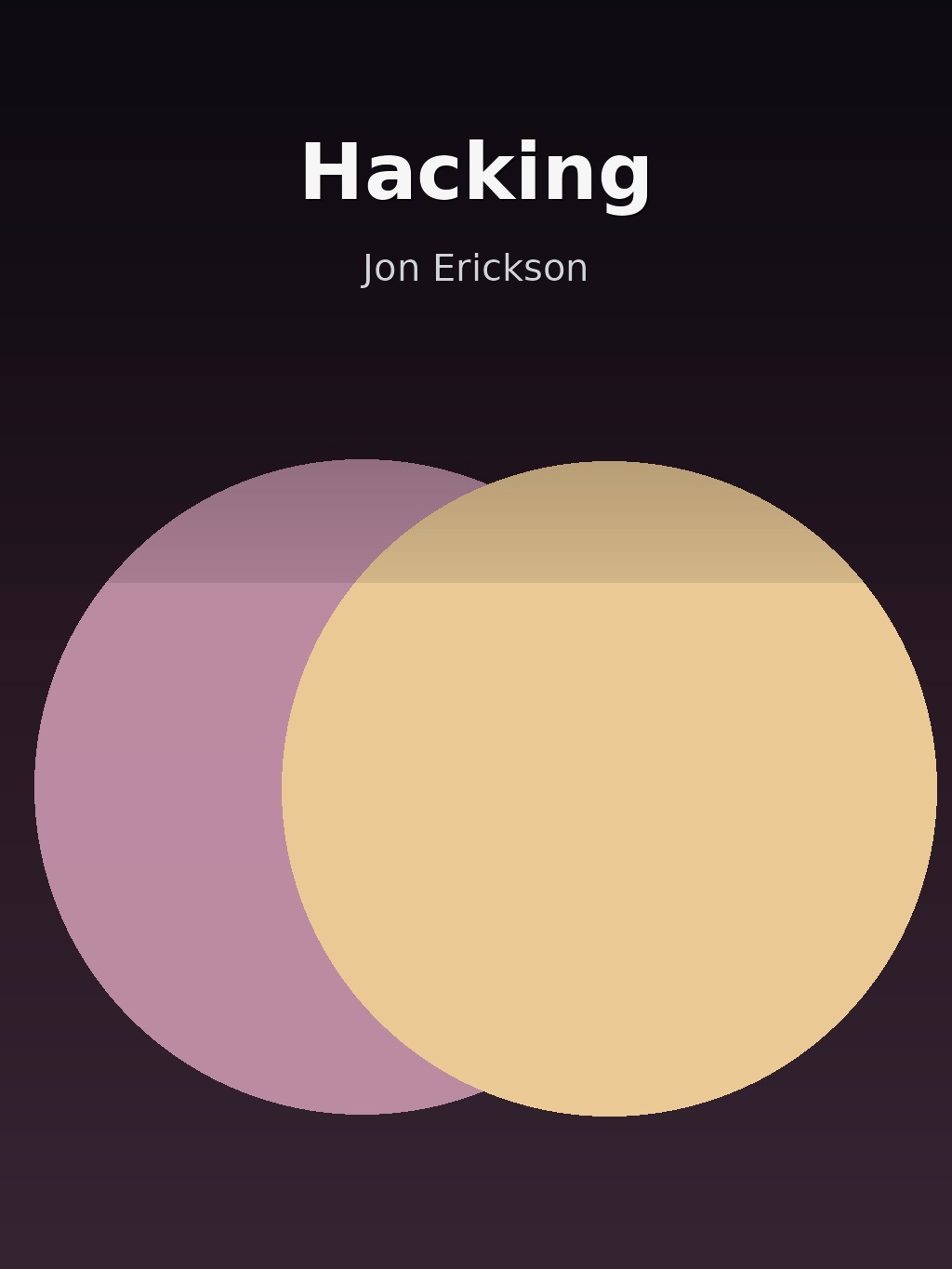 Hacking by Jon Erickson book cover