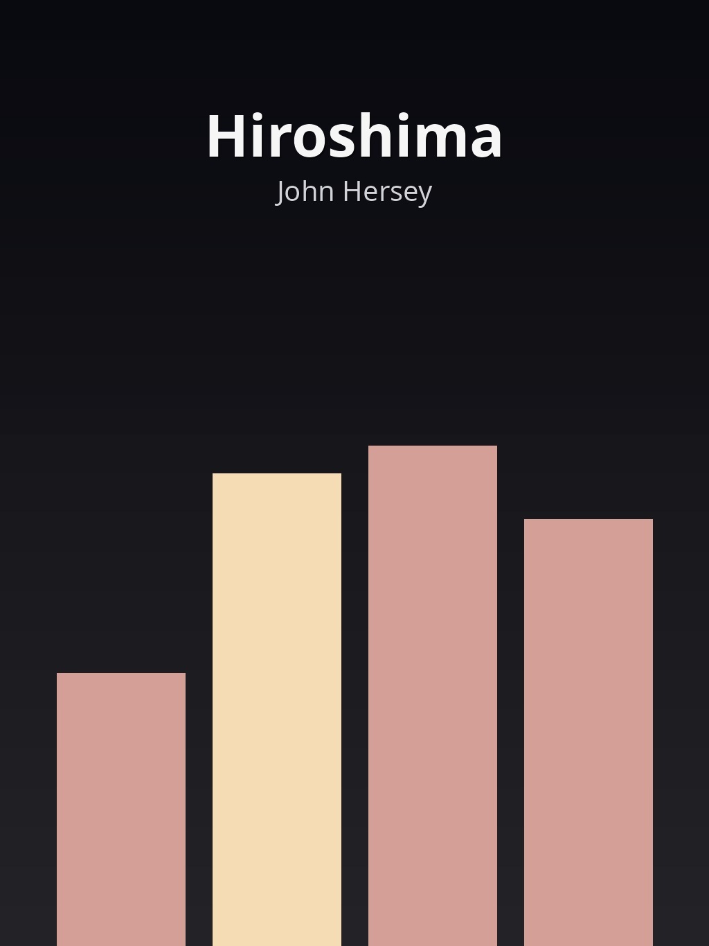 Hiroshima by John Hersey book cover