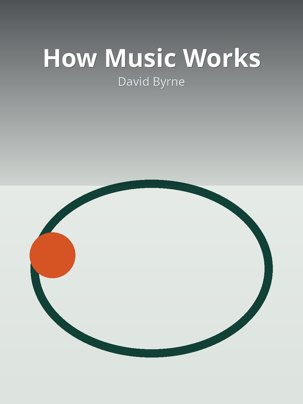 How Music Works by David Byrne book cover