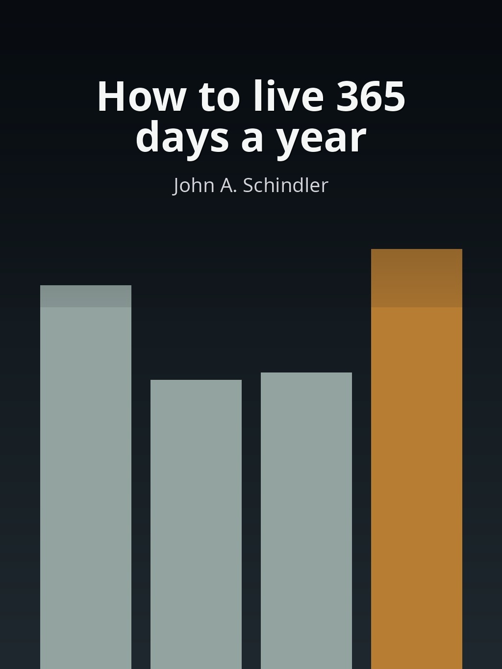 How to live 365 days a year by John A. Schindler book cover