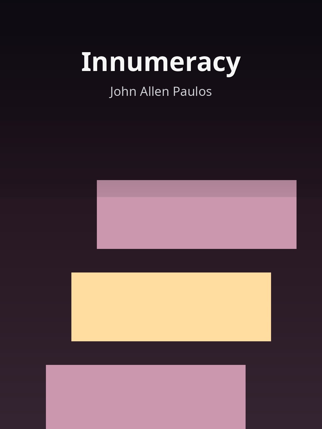 Innumeracy by John Allen Paulos book cover