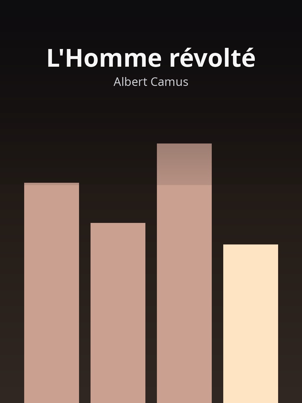 L'Homme révolté by Albert Camus book cover