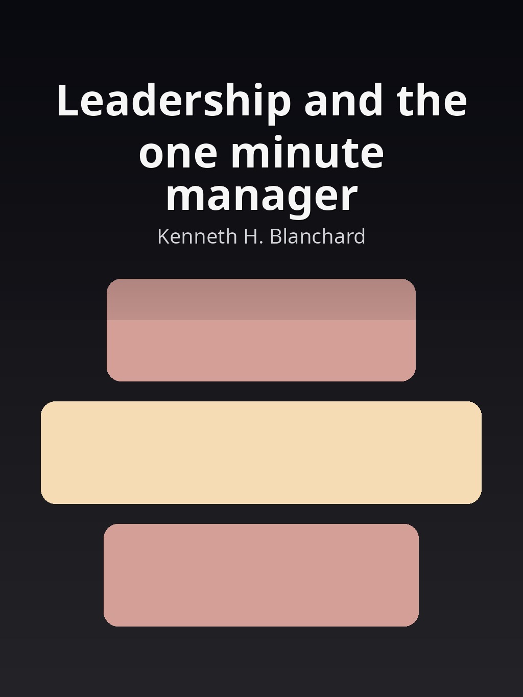 Leadership and the one minute manager by Kenneth H. Blanchard book cover