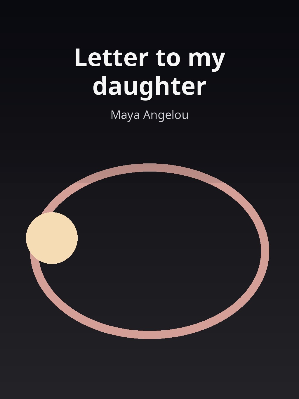 Letter to my daughter by Maya Angelou book cover