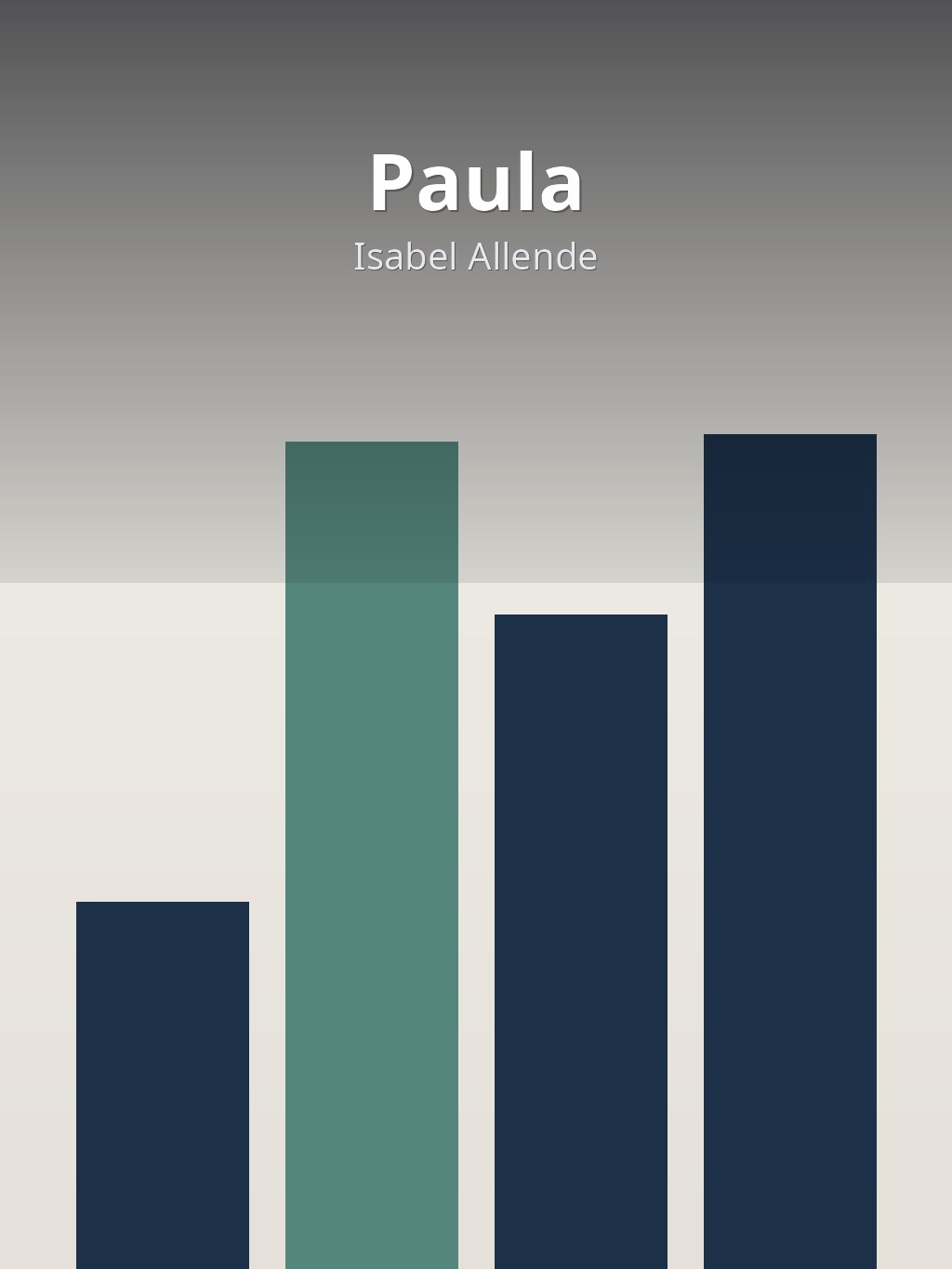 Paula by Isabel Allende book cover