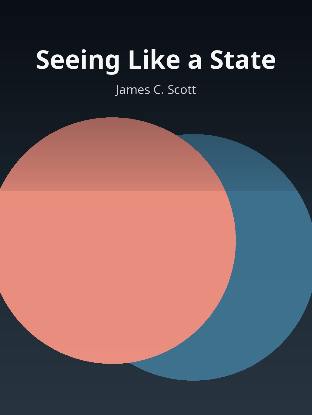 Seeing Like a State by James C. Scott book cover