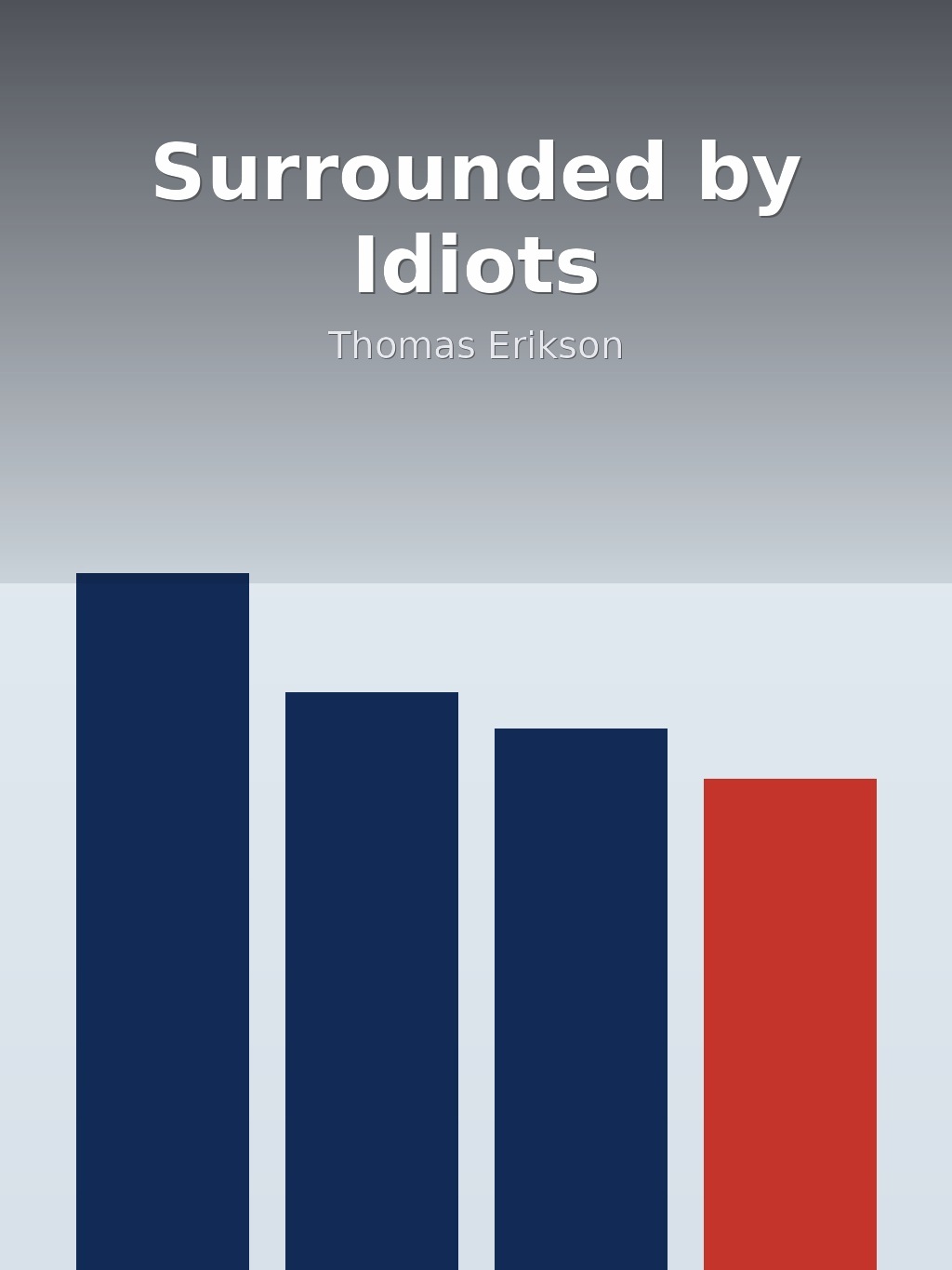 Surrounded by Idiots by Thomas Erikson book cover