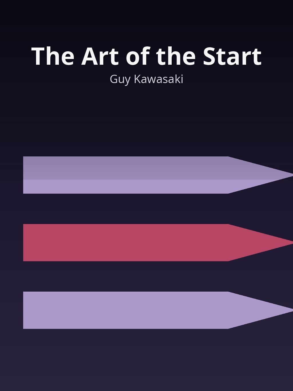 The Art of the Start by Guy Kawasaki book cover