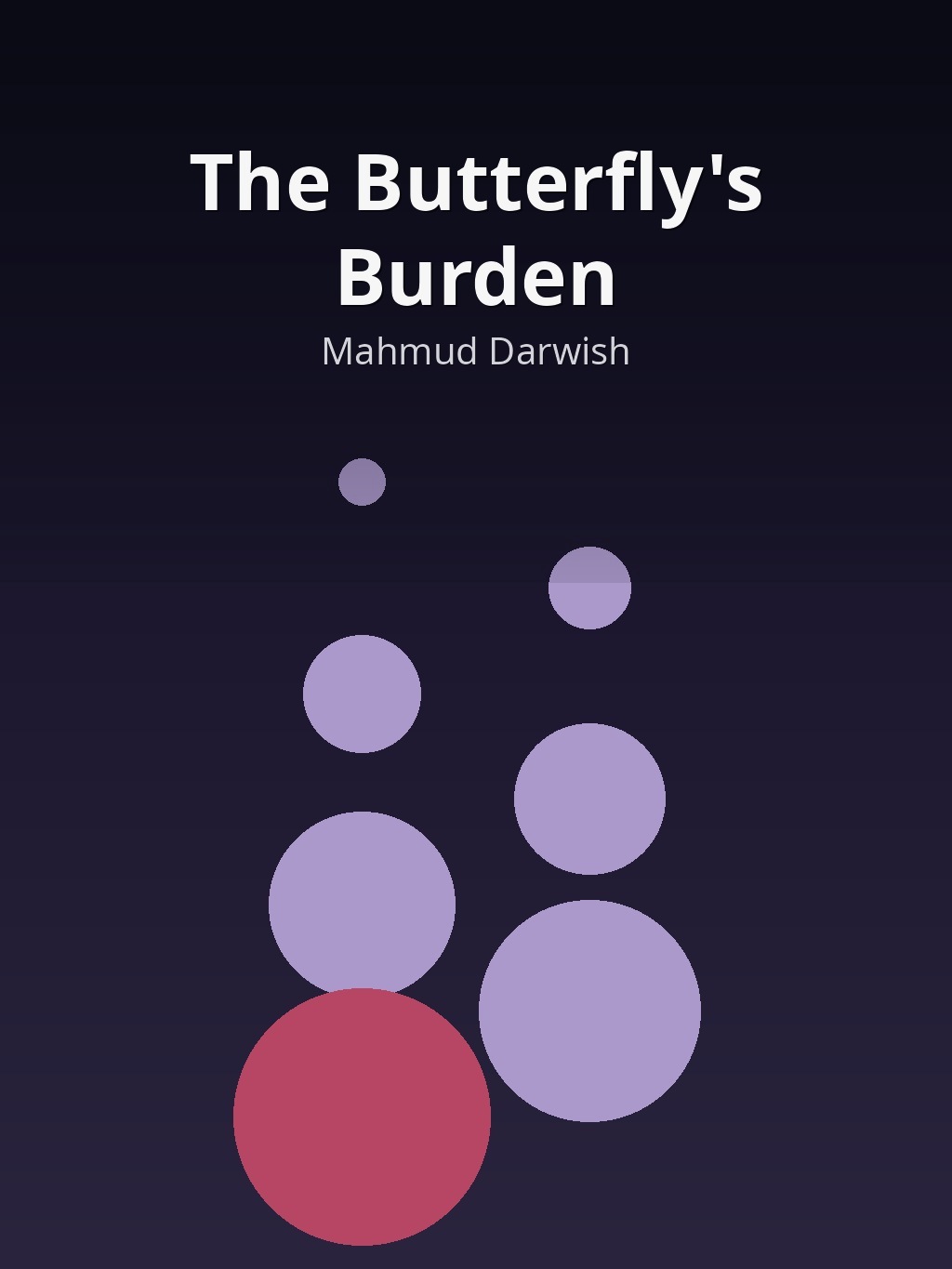 The Butterfly's Burden by Mahmud Darwish book cover