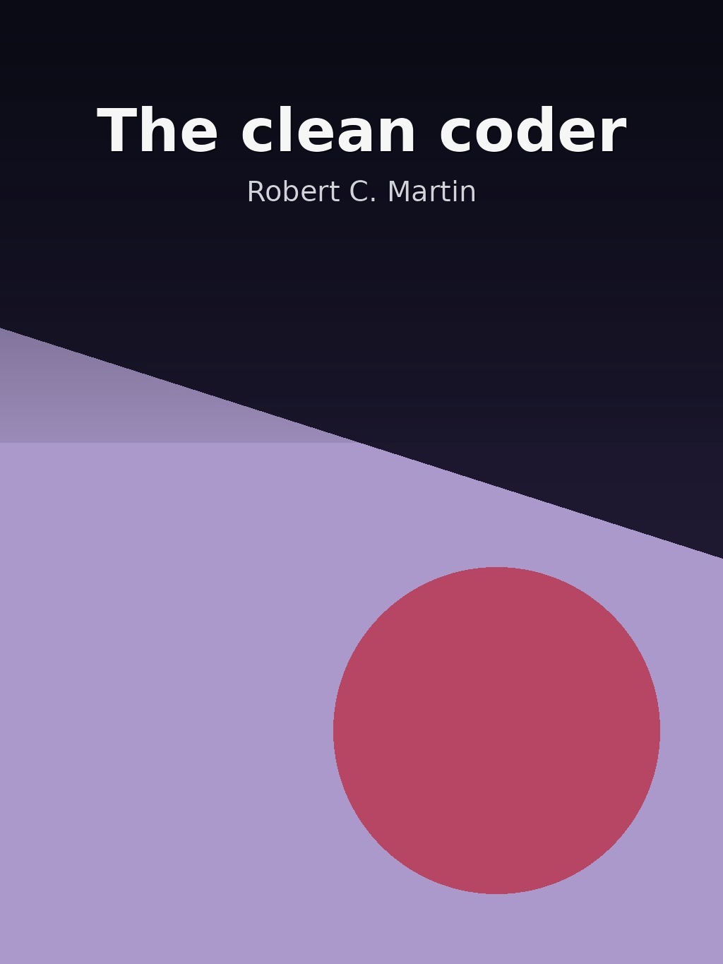 The clean coder by Robert C. Martin book cover