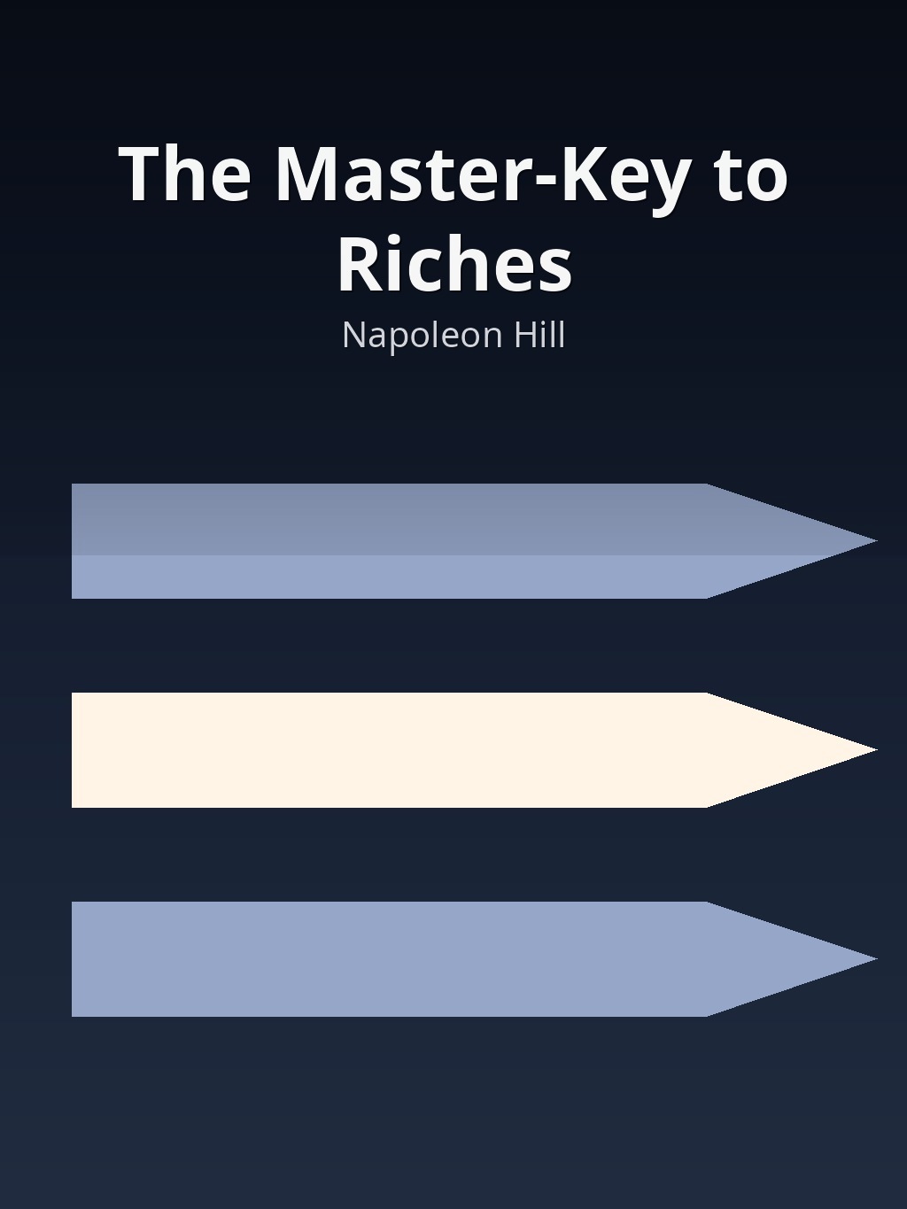 The Master-Key to Riches by Napoleon Hill book cover
