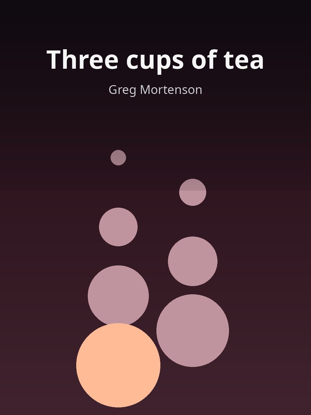 Three cups of tea by Greg Mortenson book cover