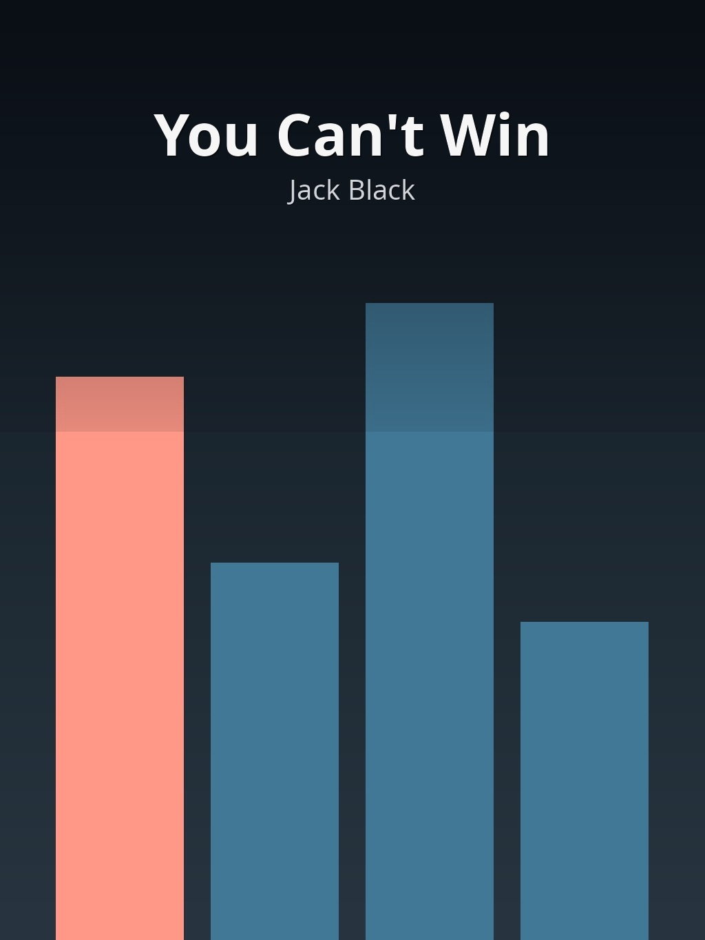 You Can't Win by Jack Black book cover